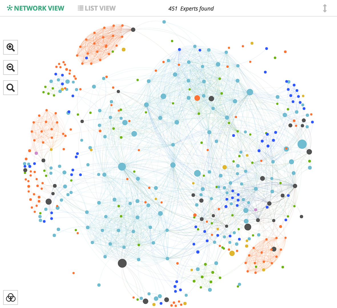 custom network graph visualization and analysis tool that eveals the connections across previously unlinked data sets